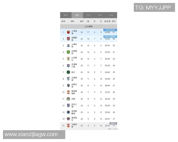 全运会最新积分榜揭晓上海排球队以89分稳居第一名