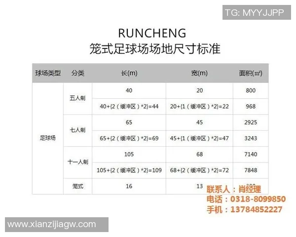 寻找足球明星品牌店的最佳地点和购物指南