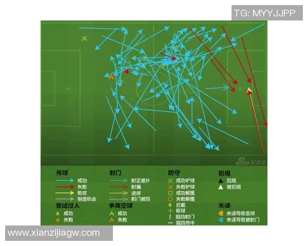 成都乒乓球队与北京乒乓球队赛后复盘分析灵活性表现与战术对比 成都乒乓球队与北京乒乓球队赛后复盘分析灵活性表现与战术对比