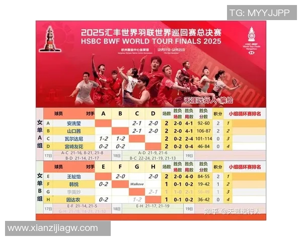 杭州足球队在世界锦标赛中的心理素质分析与表现评估