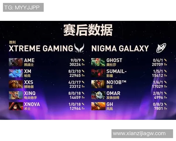 深入分析BLG战队在DOTA2赛场上的实力与战术表现