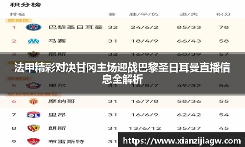 法甲精彩对决甘冈主场迎战巴黎圣日耳曼直播信息全解析