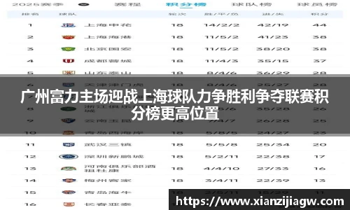 广州富力主场迎战上海球队力争胜利争夺联赛积分榜更高位置